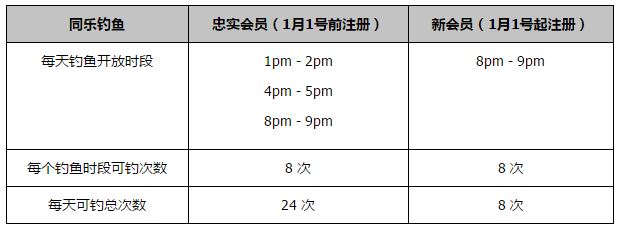 马扎里过去习惯踢三中卫阵型，但在重返那不勒斯执教后一直使用433阵型。